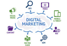 Photo of How Important is Digital Marketing in our Lives?