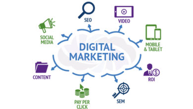 Photo of How Important is Digital Marketing in our Lives?
